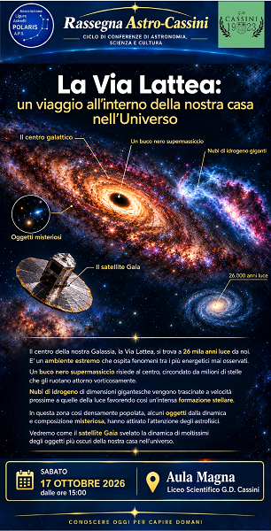 La Via Lattea: un viaggio all’interno della nostra casa nell’Universo