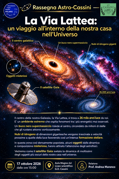 La Via Lattea: un viaggio all’interno della nostra casa nell’Universo